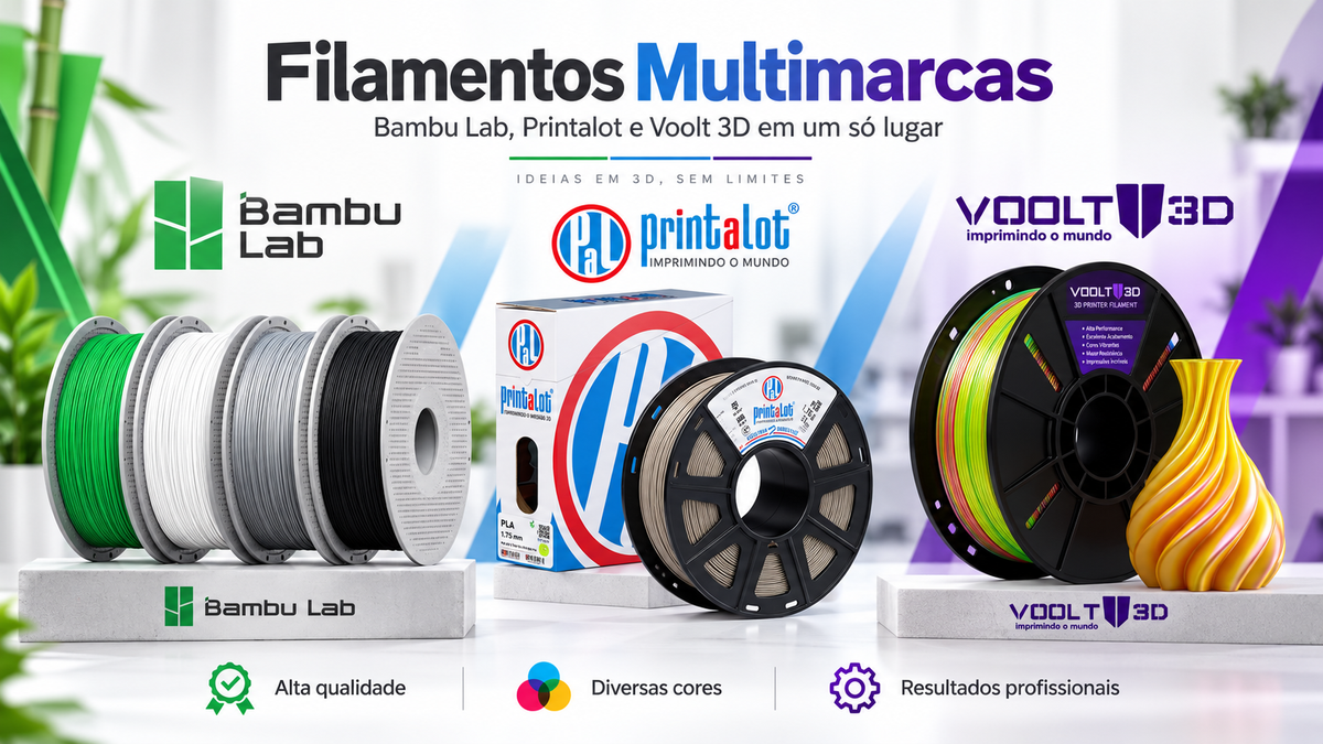 Todos os Filamentos