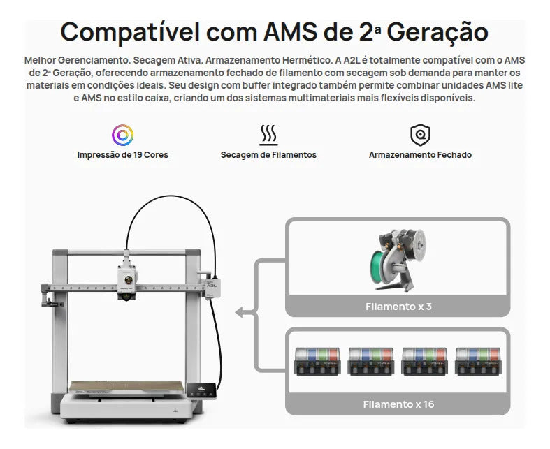 Impressora 3D Bambu Lab A2L Combo com AMS Lite