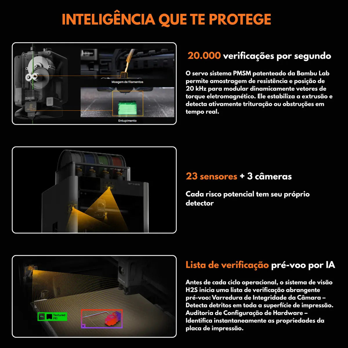 Impressora 3d Bambu Lab - H2s Combo Ams 2 Pro Cor Prateado